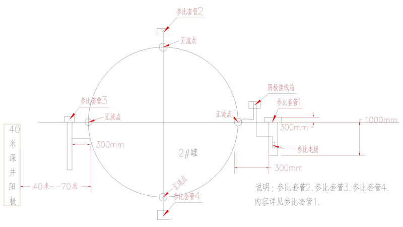 数字化管道成人羞羞视频在线观看设计及运行、维护(图1) 数字化管道成人羞羞视频在线观看设计及运行、维护(图1)